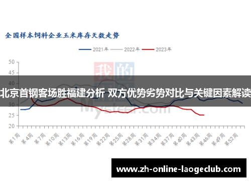 北京首钢客场胜福建分析 双方优势劣势对比与关键因素解读