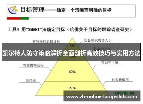 凯尔特人防守策略解析全面剖析高效技巧与实用方法