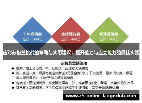 应对苏格兰挑战的策略与实用建议：提升能力与应变能力的最佳实践