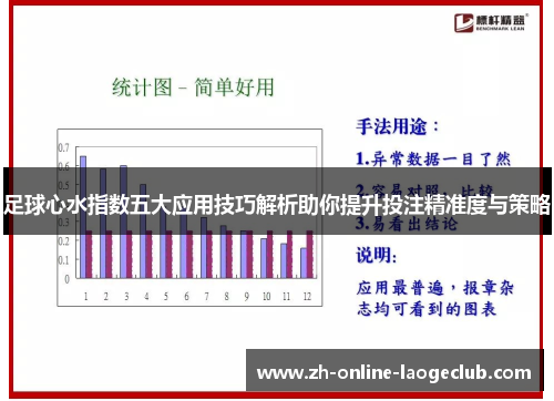 足球心水指数五大应用技巧解析助你提升投注精准度与策略