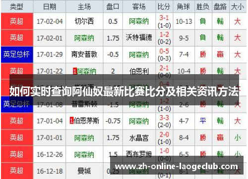 如何实时查询阿仙奴最新比赛比分及相关资讯方法
