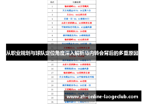 从职业规划与球队定位角度深入解析马内转会背后的多重原因