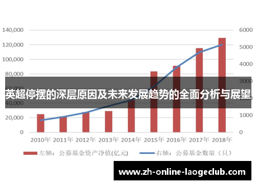 英超停摆的深层原因及未来发展趋势的全面分析与展望