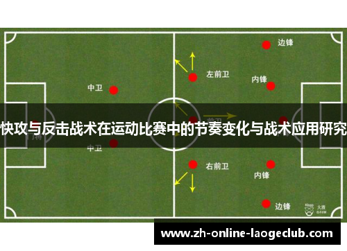 快攻与反击战术在运动比赛中的节奏变化与战术应用研究