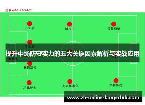 提升中场防守实力的五大关键因素解析与实战应用