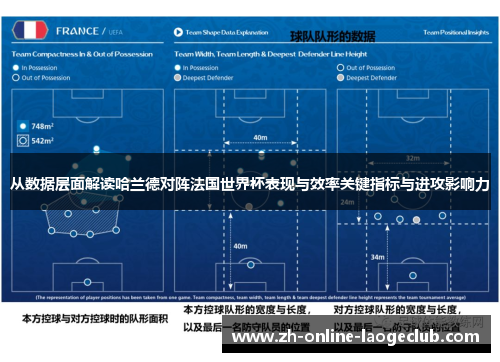 从数据层面解读哈兰德对阵法国世界杯表现与效率关键指标与进攻影响力