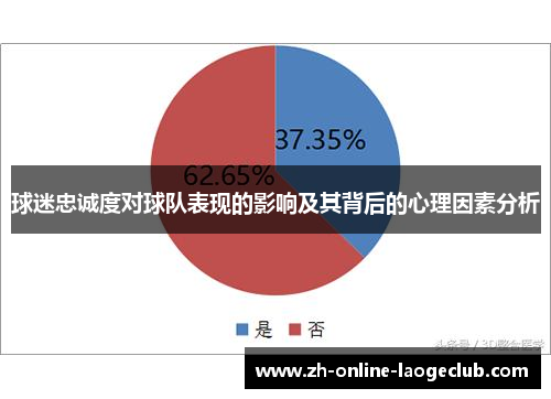 球迷忠诚度对球队表现的影响及其背后的心理因素分析