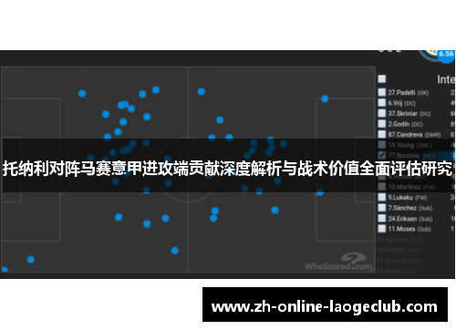 托纳利对阵马赛意甲进攻端贡献深度解析与战术价值全面评估研究